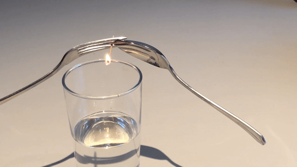 Magic Floating Cutlery Home Science Activity Arc Centre Of Excellence In Future Low Energy Electronics Technologies Magic Floating Cutlery Home Science Activity Arc Centre Of Excellence In Future Low Energy Electronics Technologies