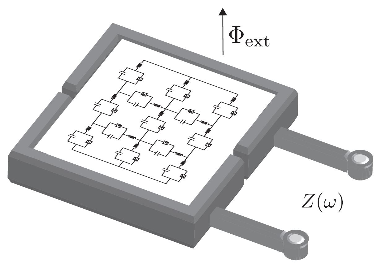 New Josephson junction study links quantum theory to experiment | ARC